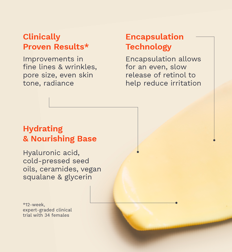 Retinol Night Cream Level 1
