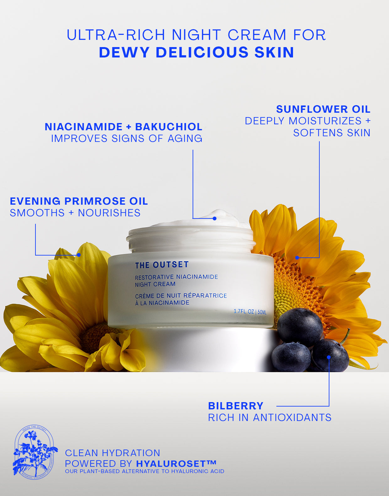Restorative Niacinamide Night Cream